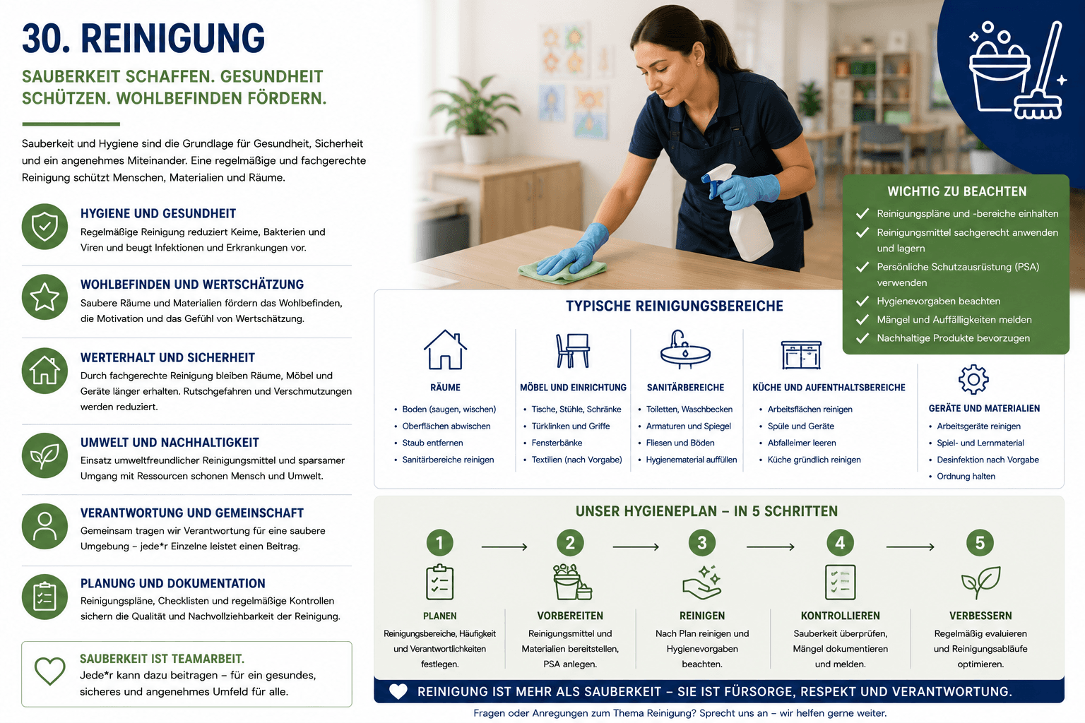 Gefährdungsbeurteilung „Reinigung“ – Muster (Word-Vorlage)
