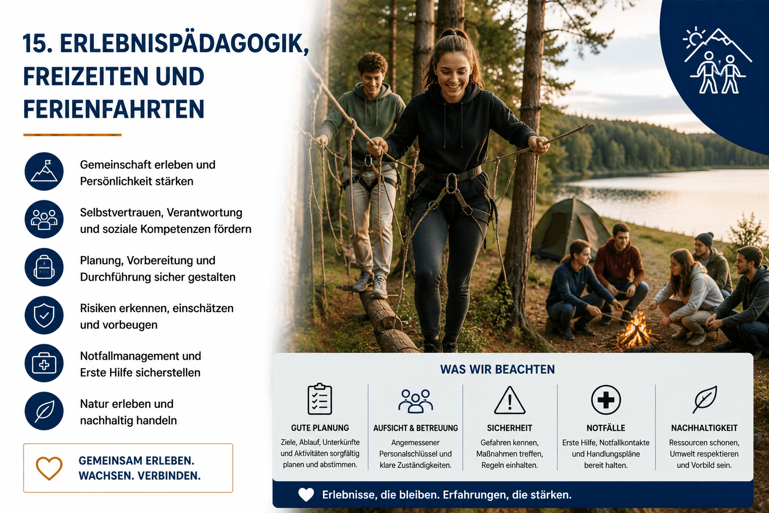 Gefährdungsbeurteilung „Erlebnispädagogik, Freizeiten und Ferienfahrten“ – Muster (Word-Vorlage)