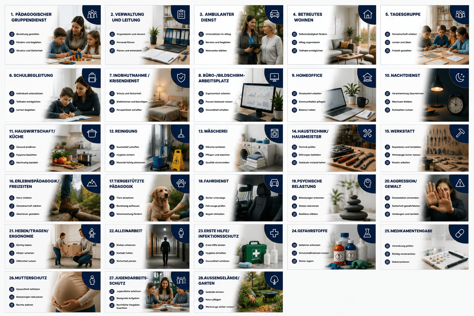 Arbeitsschutz-Komplettpaket Jugendhilfe - Muster (Word-Vorlagen)